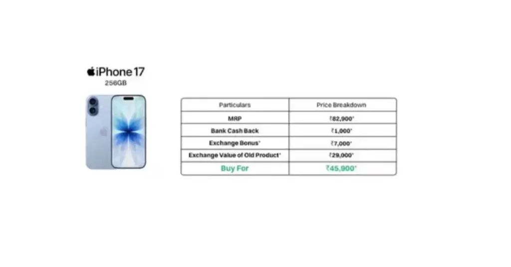 iPhone 17 Price Crashes to ₹45,900
